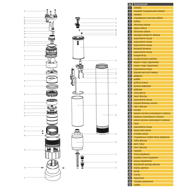 Насос колодязний OPTIMA OP 5,1 - 48/6 AUTO 0,6 кВт