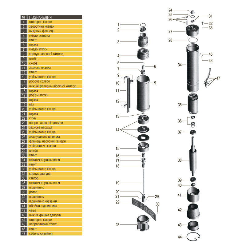 Скважинный насос 3" OPTIMA 3SDm1,8/39 1,1 кВт 159м +пульт+кабель 1,5м