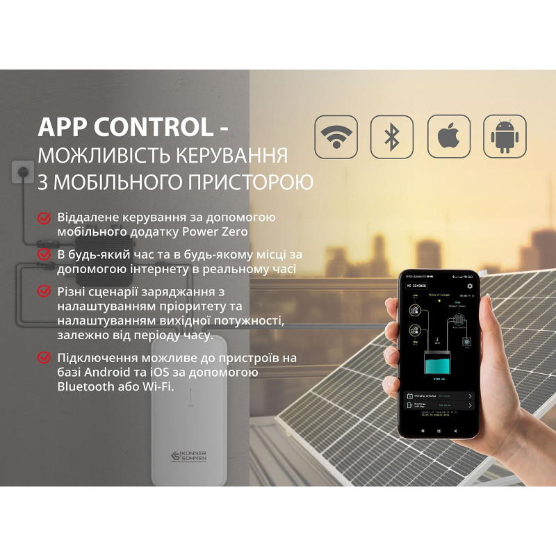 Мікроінвертор Konner & Sohnen KS MI800W