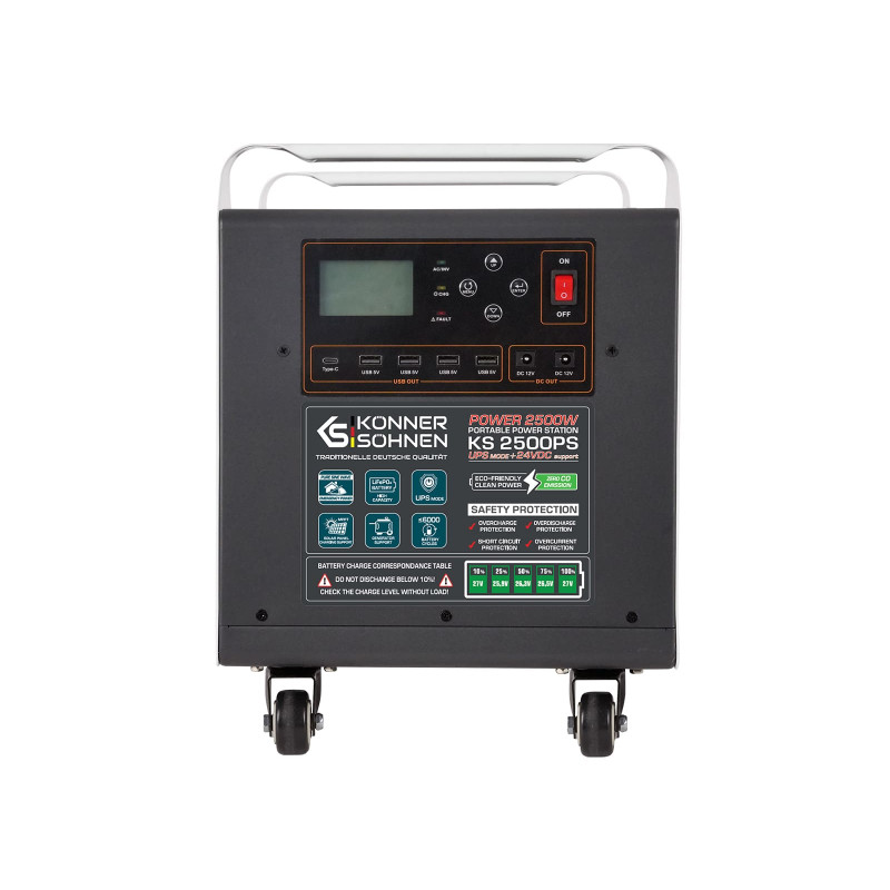 Портативна електростанція Konner & Sohnen KS 2500PS