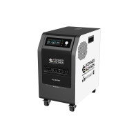 Портативна електростанція Konner & Sohnen KS 3000PS NEW