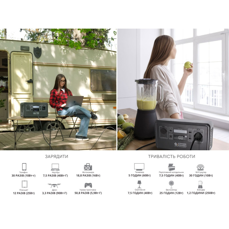 Портативная зарядная станция Konner & Sohnen KS 300PS LifePO4