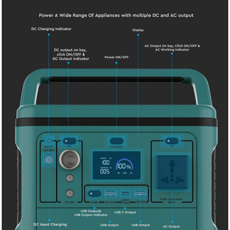 Портативная зарядная станция V-TAC VT-606 (500W,568Wh)  