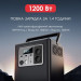 Портативна зарядна станція Yoobao EN1200Q 1200Вт, 1,23кВт*год 