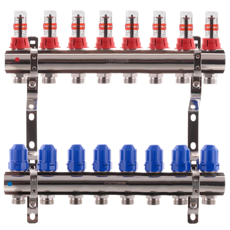 Коллектор на 8 контуров Koer KR.1110-08 1"x8 с расходомерами