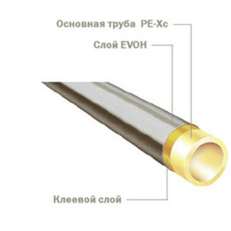 Труба TECEflex PE-Xc/EVOH 16 x2,0 (702016) для систем отопления