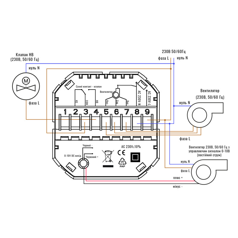 114541 Термостат для фанкойлу з WiFi управлінням Tervix WiFi Fancoil Thermostat (на 2 труби) 0-10В