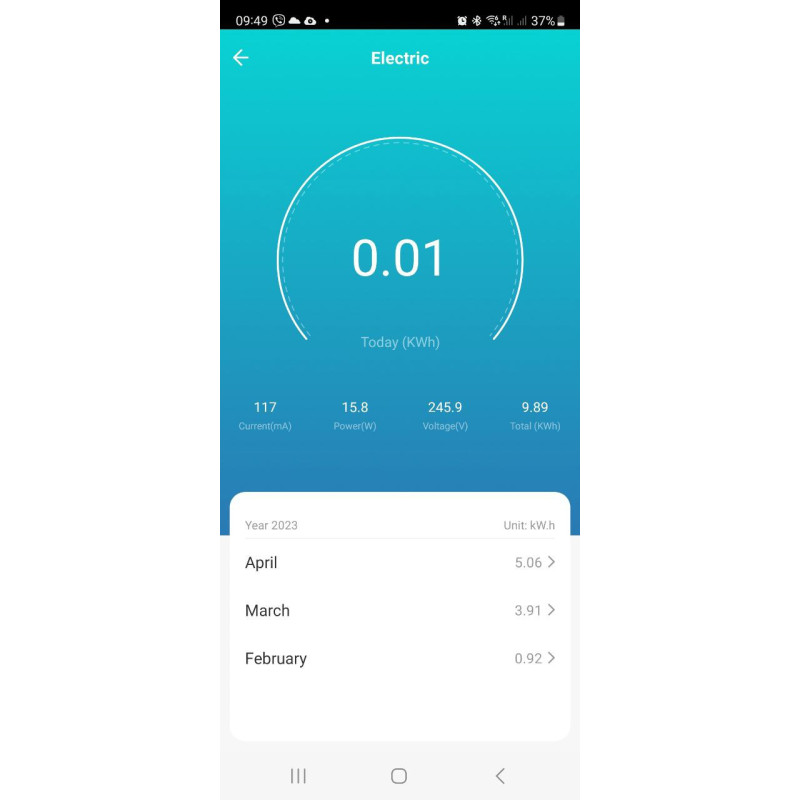 Умный удлинитель Tervix Pro Line WiFi Power Strip 423421