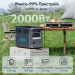 Зарядна станція ABOK ARK2000 2000W 1536Wh (LiFePO4)