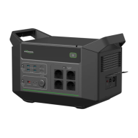 Зарядная станция HYXiPower HYX-EA2000, 1872 Вт·ч, 2000 Вт (пиковая 3300 Вт) Зарядная станция HYXiPower HYX-EA2000, 1872 Вт·ч, 2000 Вт (пиковая 3300 Вт)