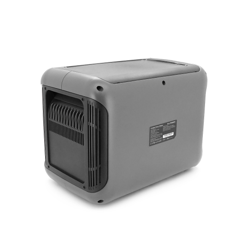 Зарядна станція ALLPOWERS R1500 LITE, 1056 Вт·год, 1600 Вт, APP/Wi-Fi керування, Bluetooth