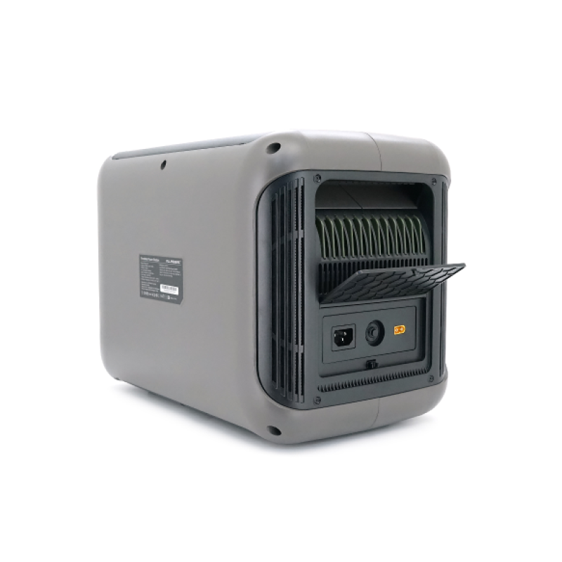 Зарядна станція ALLPOWERS R1500 LITE, 1056 Вт·год, 1600 Вт, APP/Wi-Fi керування, Bluetooth