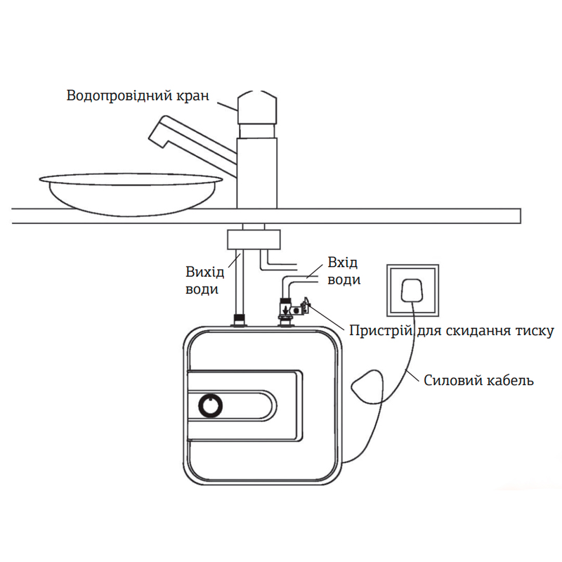 Бойлер Mixxus EWH-0606 Small Under WH0006 6 літрів (під мийку)  