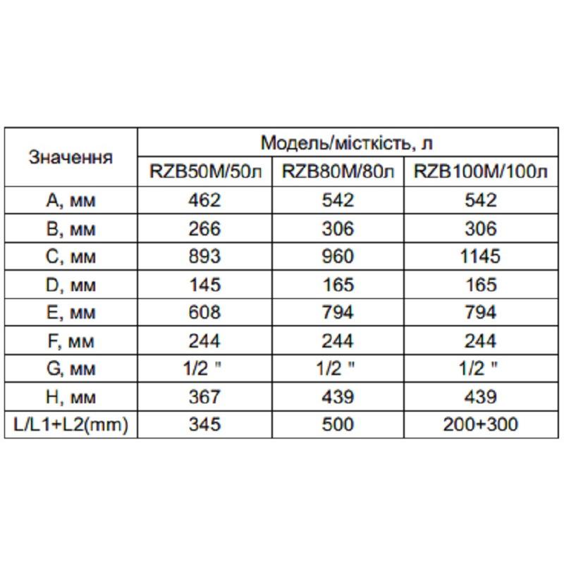 Бойлер 100л OCEAN FLAT BASIC RZB100М ET+WT мокрий тен
