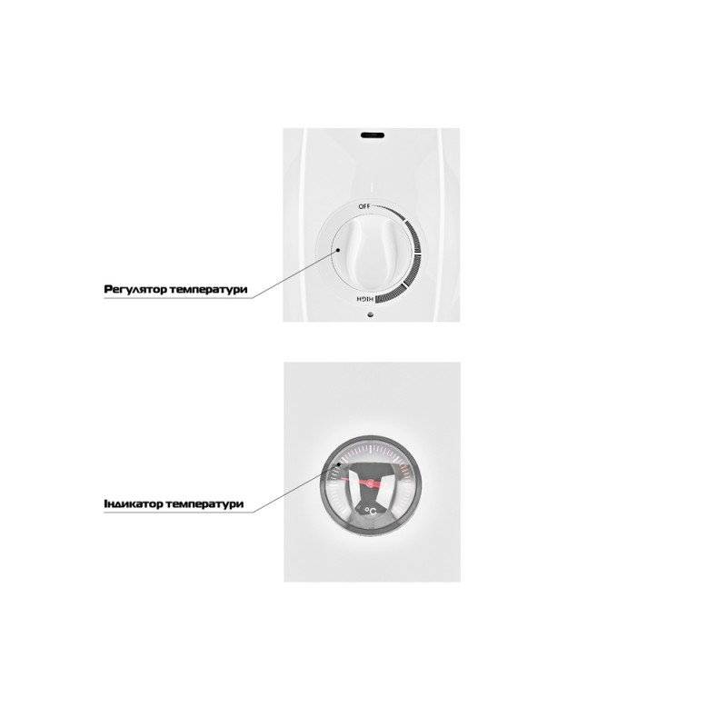 Бойлер MIXXUS EWH-07050 ROUND WET 50 л, 1,5 kW мокрий тен 