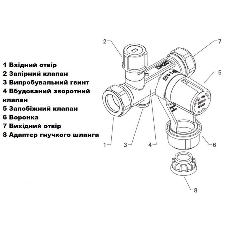Группа безопасности бойлера DUCO 6 бар, 1" (1203-0-46-01)