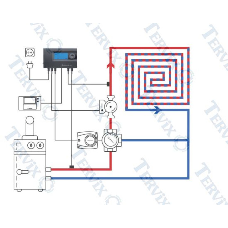 Термоконтролер змішувального клапану EUROSTER 11M