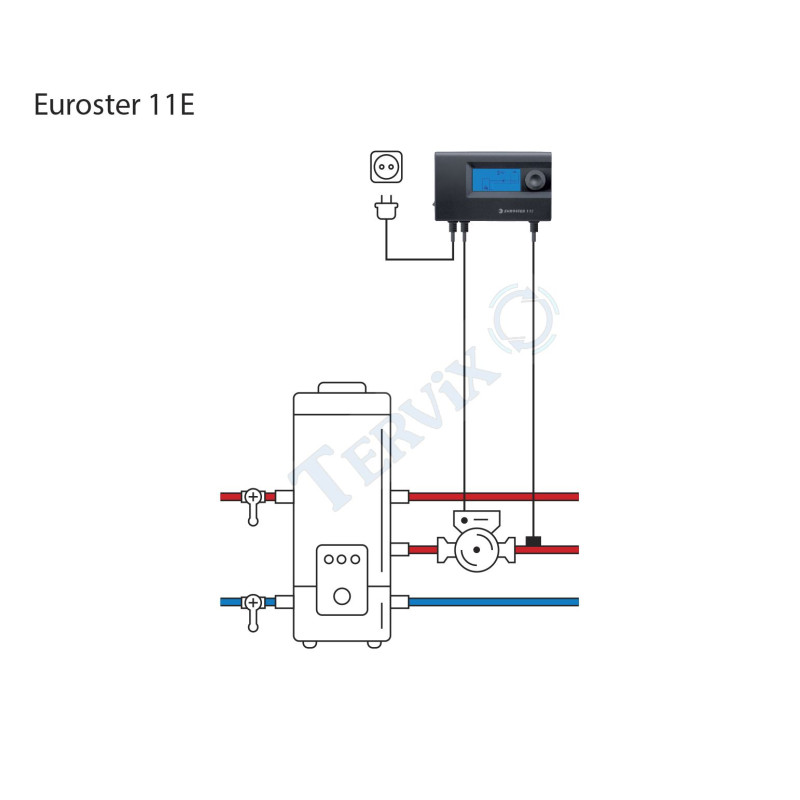 Euroster 11E – Контролер керування насосом опалення або ГВП