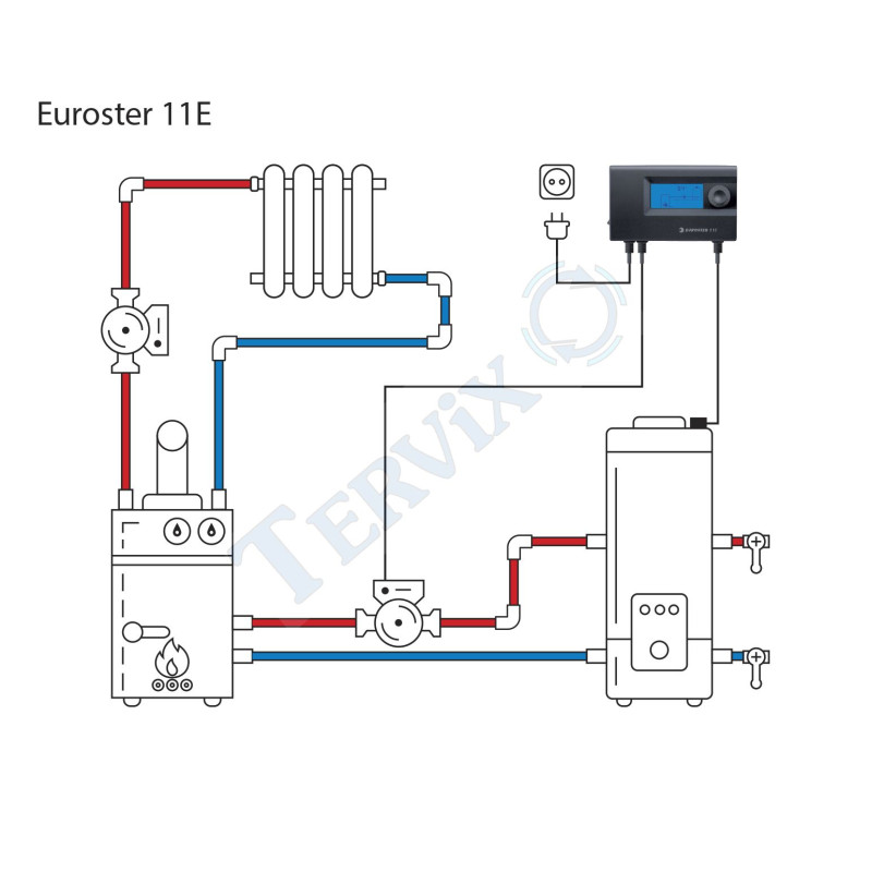 Euroster 11E – Контролер керування насосом опалення або ГВП