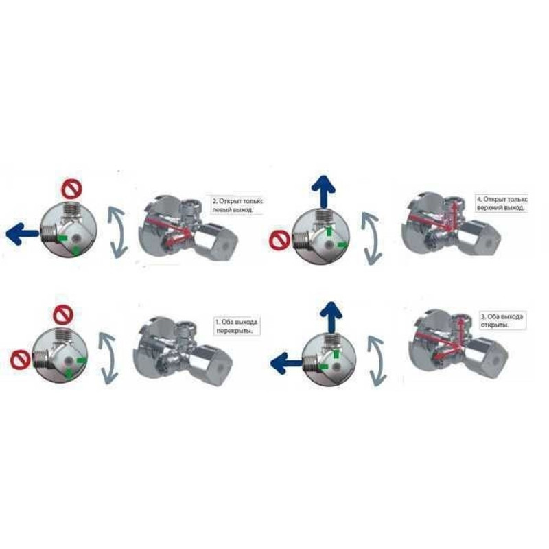 Кран кульовий ARCO A80TWIN CQ4105 1/2″х 1/2″х1/2″ кутовий подвійний 