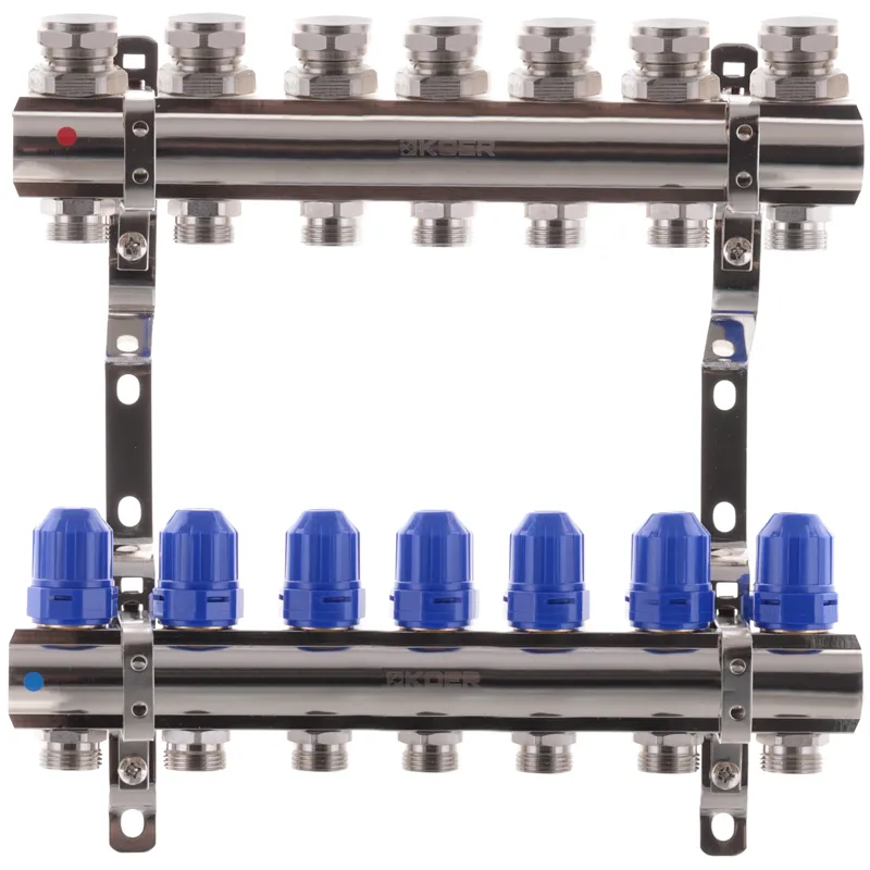 Колектор на 7 контурів Koer KR.1100-07 1" з  термостатичними клапанами    
