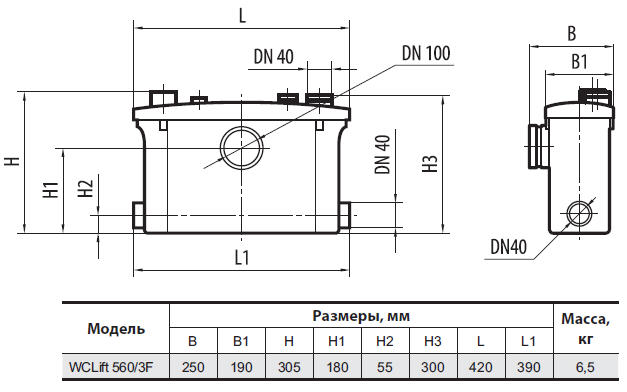 Розміри Напірно-витратна діаграма Каналізаційна установка SPRUT WCLIFT 560/3F