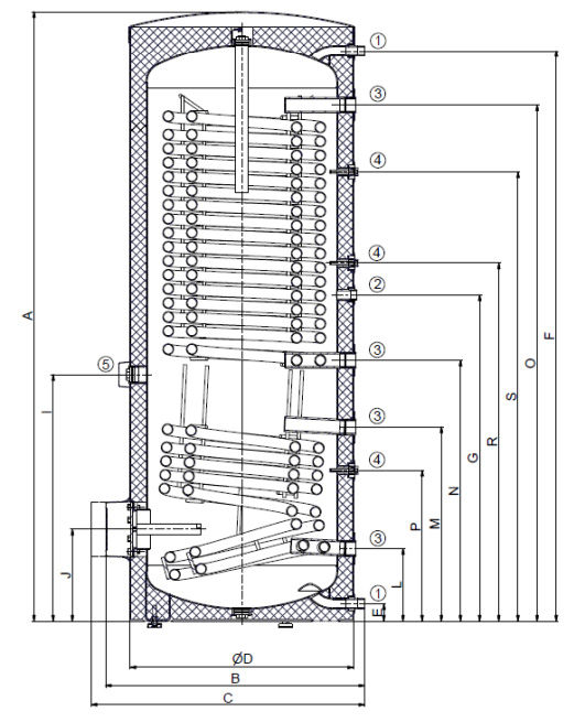 Розміри Бойлер Drazice OKC 400 NTRR/HP/SOL 