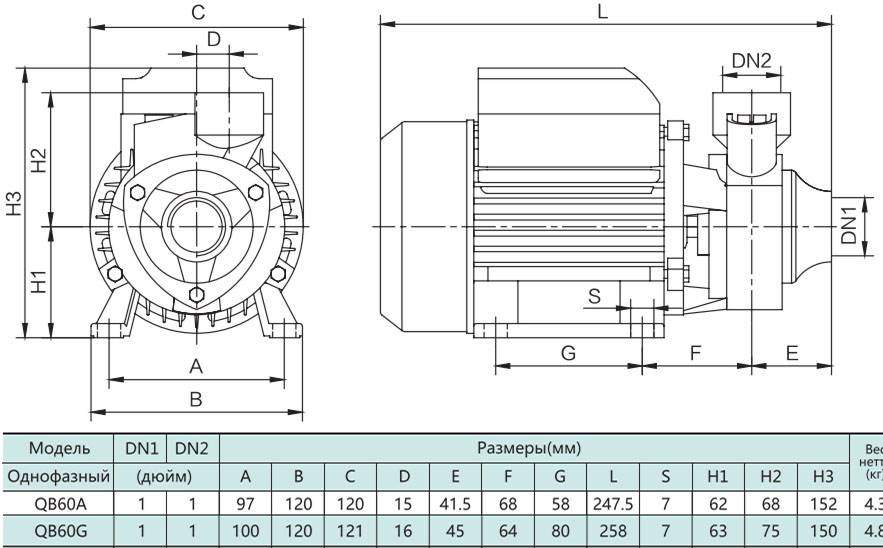 Розміри  Насосна станція SHIMGE QB60G1 0.37кВт, Нmax=33м, Qmax=40лхв 24L 