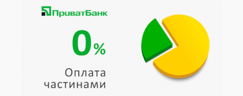 Оплата частинами - Приватбанк
