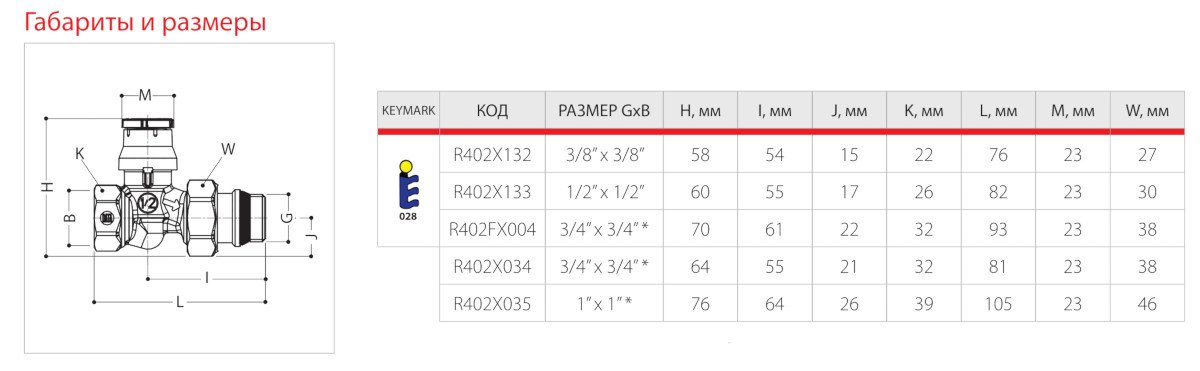 Габаритні розміри Giacomini R402TG (402X133)