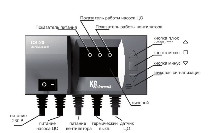  контролера KG-Elektronik CS-20