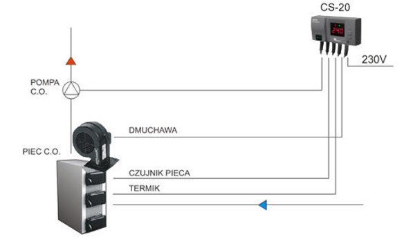Схема підключення контролера KG-Elektronik CS-20