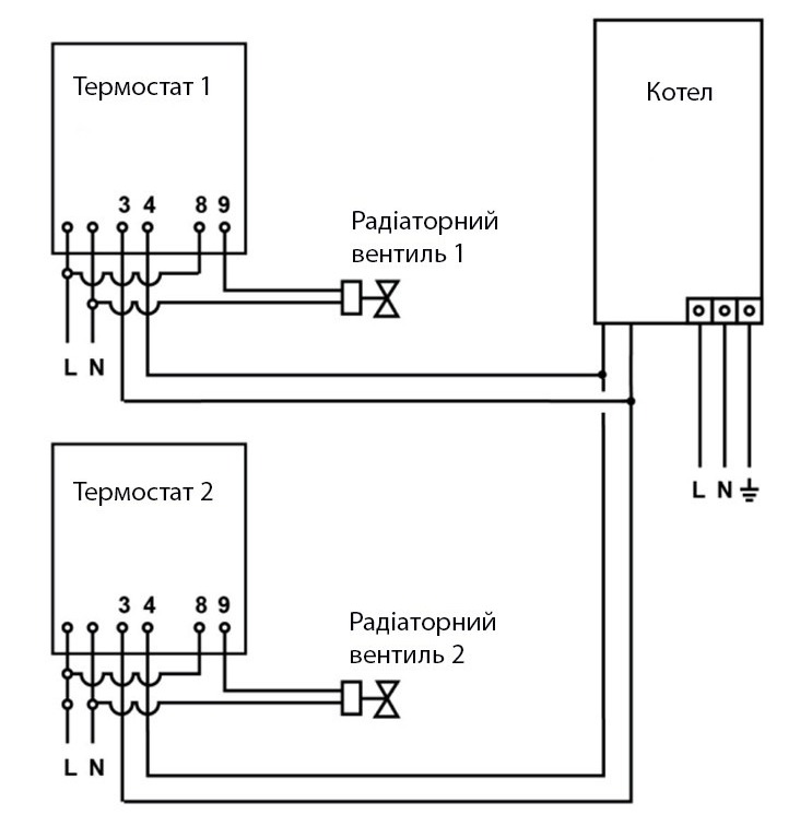 Схема подключения Программатор недельный COMPUTHERM E300 WI-FI