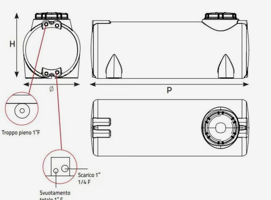 Розміри Ємність пластикова 1000 л TELCOM Aquarius CO