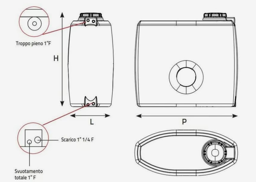 Размеры Емкость пластиковая 1000 л TELCOM Aquarius NSQ