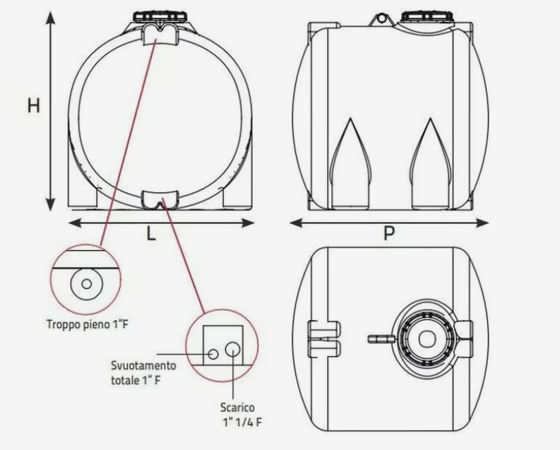 Розміри Ємність пластикова 2000 л TELCOM Aquarius CON