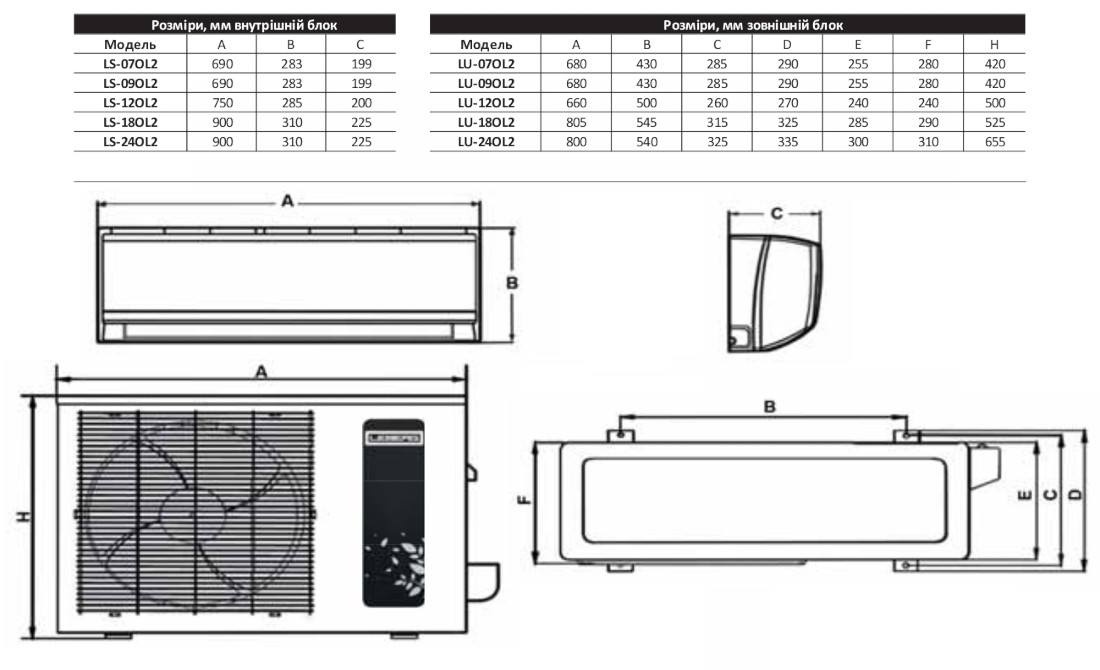 Габаритні розміри кондиціонера Leberg LOK 2.0 LS/LU-07OL2