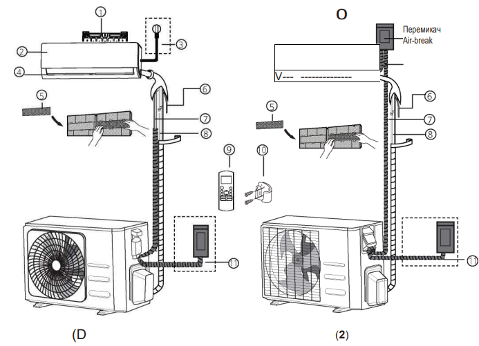 Будова Інверторний кондиціонер Hyundai ARN09LSSUAWF1/ARU09LSSUAWF1 (25 кв.м) 
