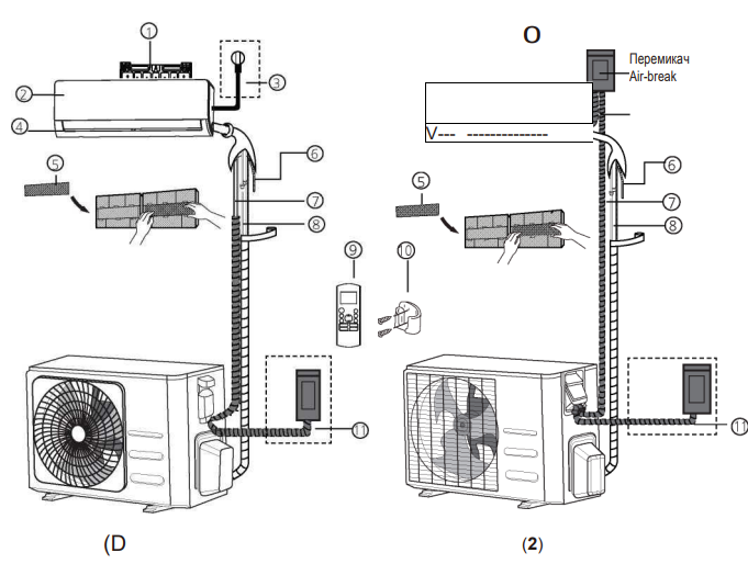 БудоваІнверторний кондиціонер Neoclima NS-07EHXIw1eu/NU-07EHXIw1eu (20 кв.м) 
