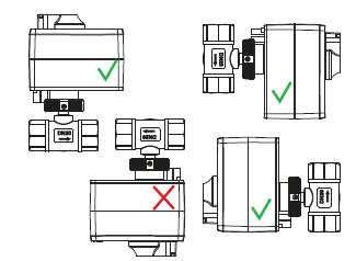 Варіанти встановлення комплекту Tervix Pro Line