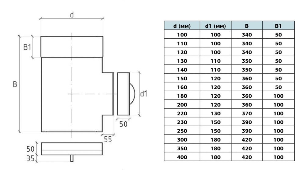 Габаритні розміри ревізії димохідної з нержавіючої сталі