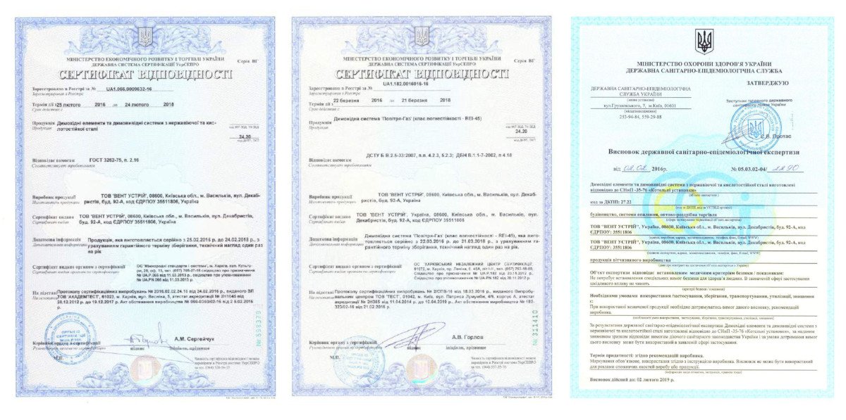 Сертифікати відповідності