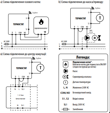 Схема підключення Інтернет-термостат прихованого монтажу ENGO CONTROLS EONE-230B ZigBee 3.0, 230В  