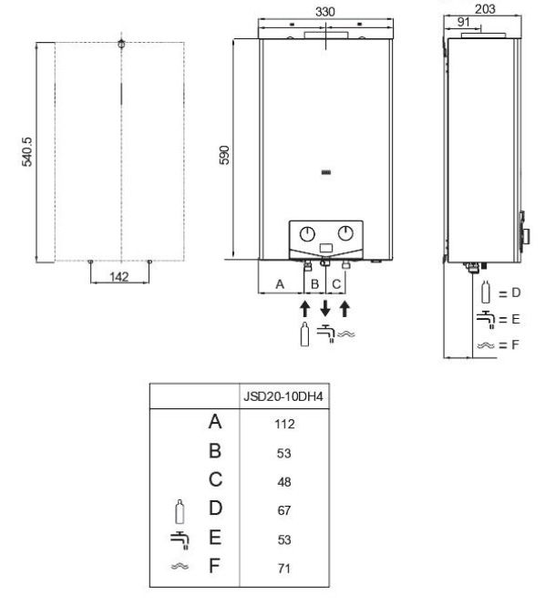 Розміри Газова колонка Midea JSD20-10DH4 20 кВт 