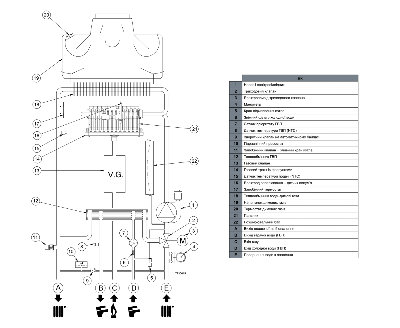 Принципова схема Газовий котел Baxi ECO 5 Blue 24 димохідний (24 кВт)