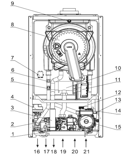 Конструкція Газовий котел Rens RCB-035 двоконтурний, конденсаційний  