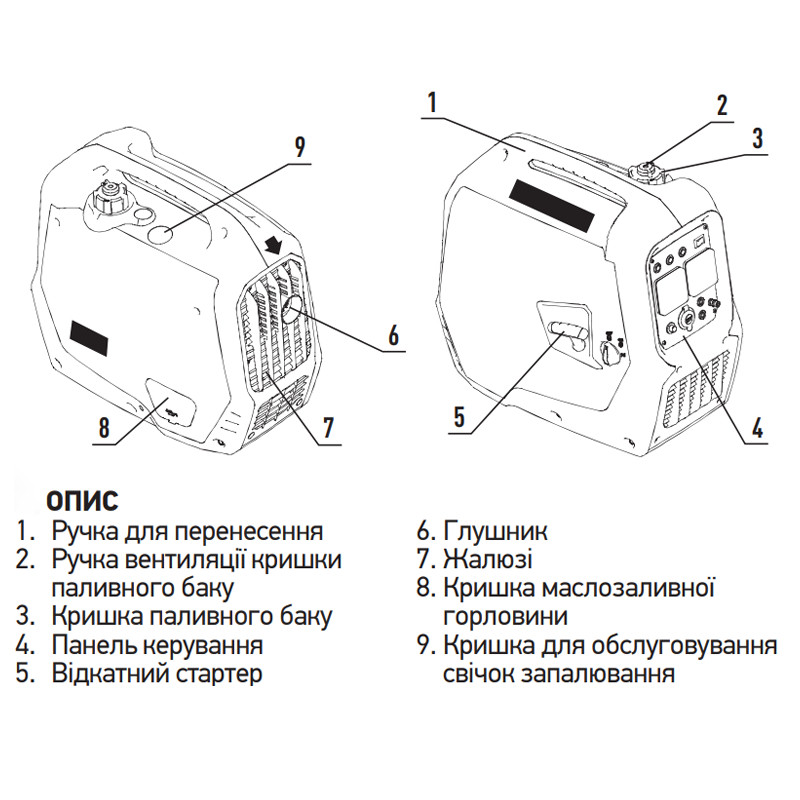 Коснтрукція Інверторний генератор 2 кВт KOER KU.2000i ручний стартер