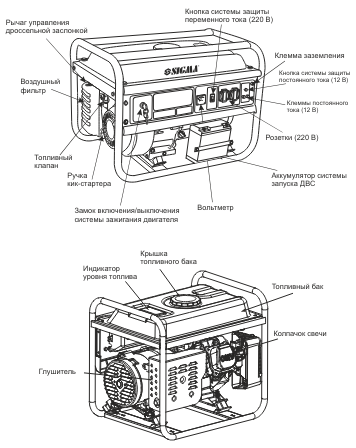 Конструкция Генератор бензиновый 220-380В 8.5/9.0кВт 4-х тактный электрозапуск SIGMA (5710511)