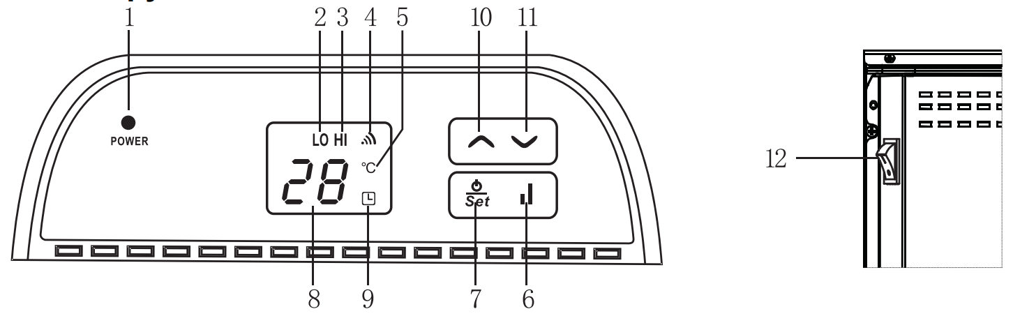 Блок керування Електричний обігрівач Сooper&Hunter  СH-1000 MD Domestic 1 кВт чорний 