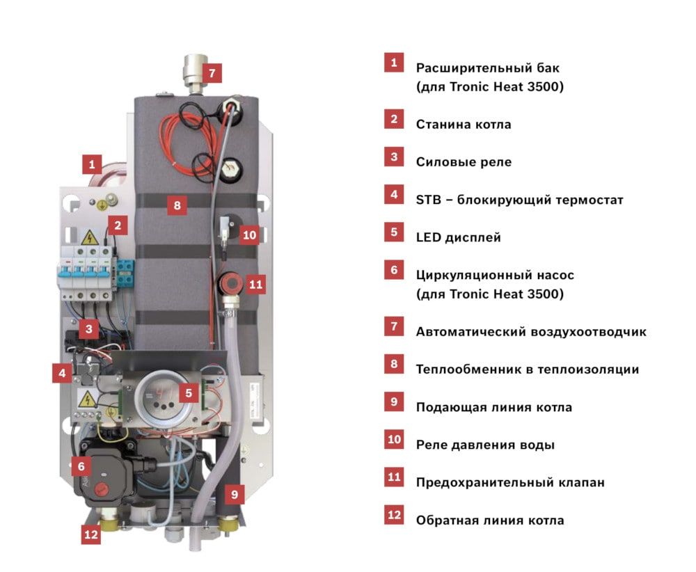 Схема електрокотла Бош